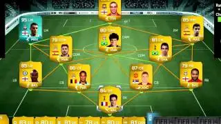W2S! FIFA 14   95 RATED PRO PLAYER CARD!!