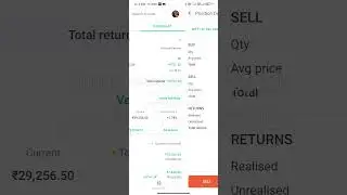 One of the best positional trade ...🎉
