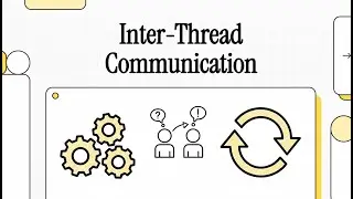 6. Java Inter-thread Communication: The Answer That Wins Interviews || Java Multithreading