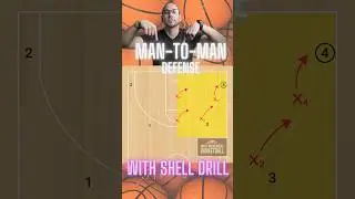Shell defense | basketball drills for coaches #basketball #basketballshorts #bball #bball #sports