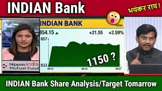 INDIAN Bank share latest news, analysis,indian bank share news,Longterm target 2026,dividend