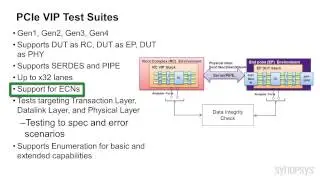 Introducing Synopsys VIP for PCIe Gen4 | Synopsys