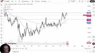 USD/JPY Analysis: US Dollar Drops Against the Yen