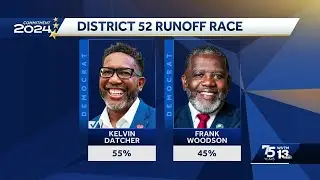 Datcher gets majority of votes in Alabama House District 52 primary runoff