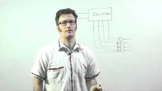 Digital Logic - Demultiplexers