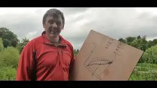 стек. что это такое? почему мы в этом такие неудачники?