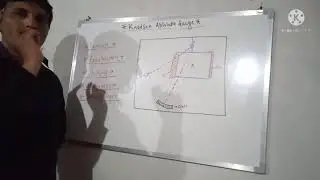 Online Lecture No  4