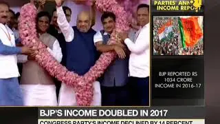 India's ruling party BJP's  income doubles