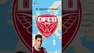Nayef Aguerd's career🇲🇦