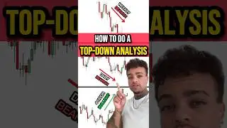 HOW TO DO A TOP DOWN ANALYSIS IN #Trading ! 🔥📈 #forex #tradingtips