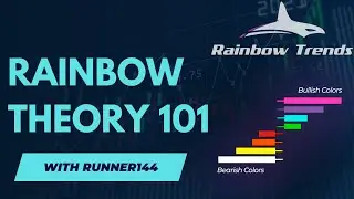 Rainbow Theory 101 - Find Your Whales - Find Your Colors