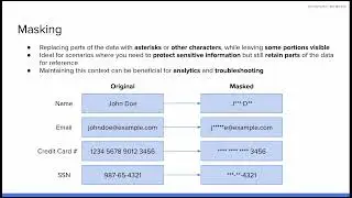 Data Loss Prevention API - Data Protection Methods (PCA course)