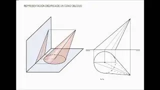 3-REPRESENTACIÓN DIÉDRICA DE UN CONO OBLÍCUO (2)