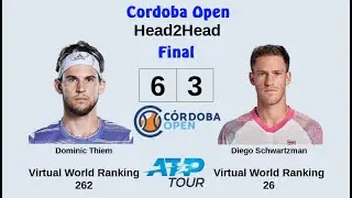 Cordoba Open 2023 | Dominic Thiem vs Diego Schwartzman | Final | AO Tennis 2