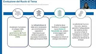 Lavora per la Twin Transition | Terna assume 40 ingegneri a tempo indeterminato