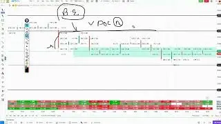Daily Order Flow Insights | Recorded GoCharting Webinar | [15th September 2025]