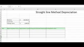Accounting: Straight Line Depreciation Method - Excel - Techniques and Formula