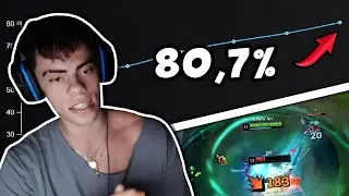 HECARIM'S BANRATE IS GETTING OUT OF HAND!