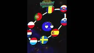 World organizations | Krushed! #shorts #countryballs #countries #edit #viral #trending #trend #world