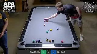 APA US Amateur Preliminary | Day 2, Semis & Finals | OX Billiards