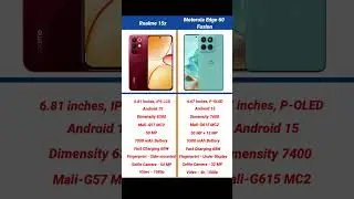 Realme 15x vs Motorola Edge 60 Fusion Comparison #shorts #short #realme15x #motorolaedge60fusion
