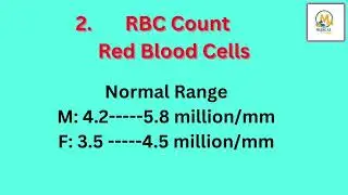 what is CBC Test_CBC Antigen_CBC Normal Values