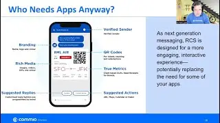 Get More from Text Messaging: SMS to RCS | Telecom Wiseguys