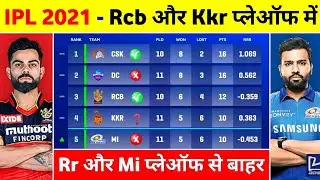 IPL 2021 Playoffs Prediction - Can Rr Qualify For Playoffs || IPL Points Table Analysis