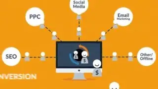 Columbus Web Design | The Columbus SEO