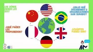 17 Objetivos de desarrollo sostenible para salvar el mundo