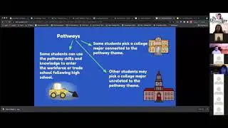 Intellectual Virtues Academy, High School Choice - 2021