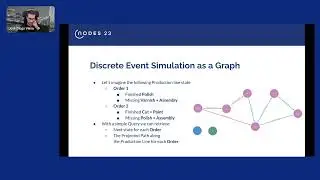 NODES 2023 - Using Graph Theory to Model a Production Line and Predict Delivery Dates