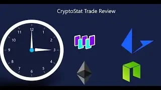 Cryptostat.org weekly trading overview and recap