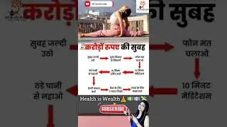 Best morning routine | Subah ki sahi shuruaat = zindagi mein bada farak!