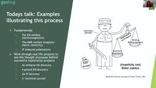 Kate Hine - Mitre Geophysics - Practical advice of electrical geophysics in mineral exploration