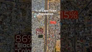 Legacy of Apartheid #shorts #history #africa