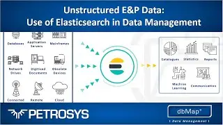 Unstructured E&P Data: Use of Elasticsearch in Data Management