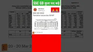 SSC GD 2022 TENTATIVE VACANCIES 🥰SSC GD 2022 कुल पद बढ़े🥰#shorts #viral #trending #sscgd #army #mts