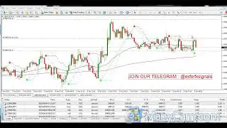 Forex Live Trading With Successful Signal Indicator | Don't Miss This | live Trading 05-06-2025
