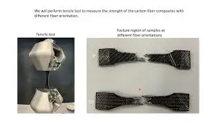 Topic D Experiment 1 Carbon fiber reinforced composite
