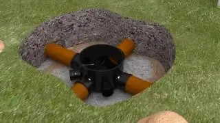 UNDERGROUND Pipe Inspection Chamber Manhole Video
