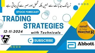 Shares Analysis | HPL | ABOT | #technical #psx #trading #kse100 #viralvideo #finance #stockmarket