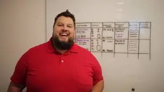 DealerSocket's CRM Best Practices: Using the Desk Log to Help Sales Team