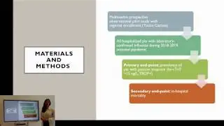 SwissCardio - Incidence / prognostic impact of + hs-cTnT in influenza:  Myo-Flu pilot study