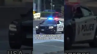 Fastest police cars from each country (Part 1)