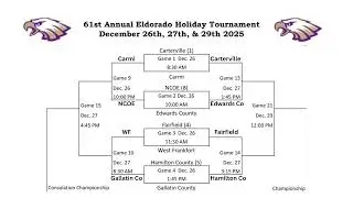 61st Annual Eldorado Holiday Tournament Session 3 (12/26/25)