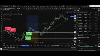 WHAT AMOUNT OF YOUR CAPITAL SHOULD YOU RISK PER TRADE
