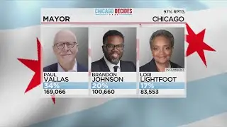 Chicago Decides: Vallas vs. Johnson in runoff as Lightfoot concedes