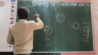 सूर्यग्रहण और चंद्रग्रहण 