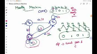 TOC Lec - Introduction to Moore and Mealy by Deeba Kannan